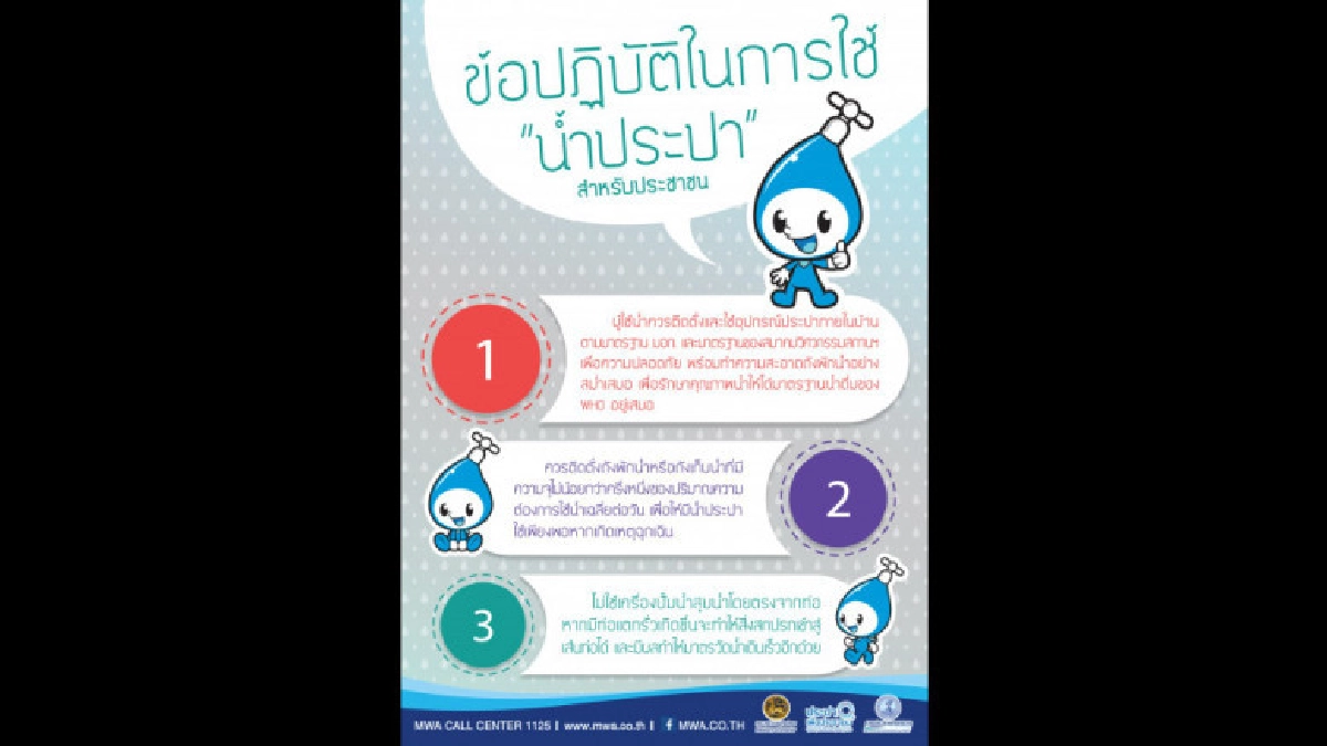ข้อปฏิบัติในการใช้น้ำประปาสำหรับประชาชน 