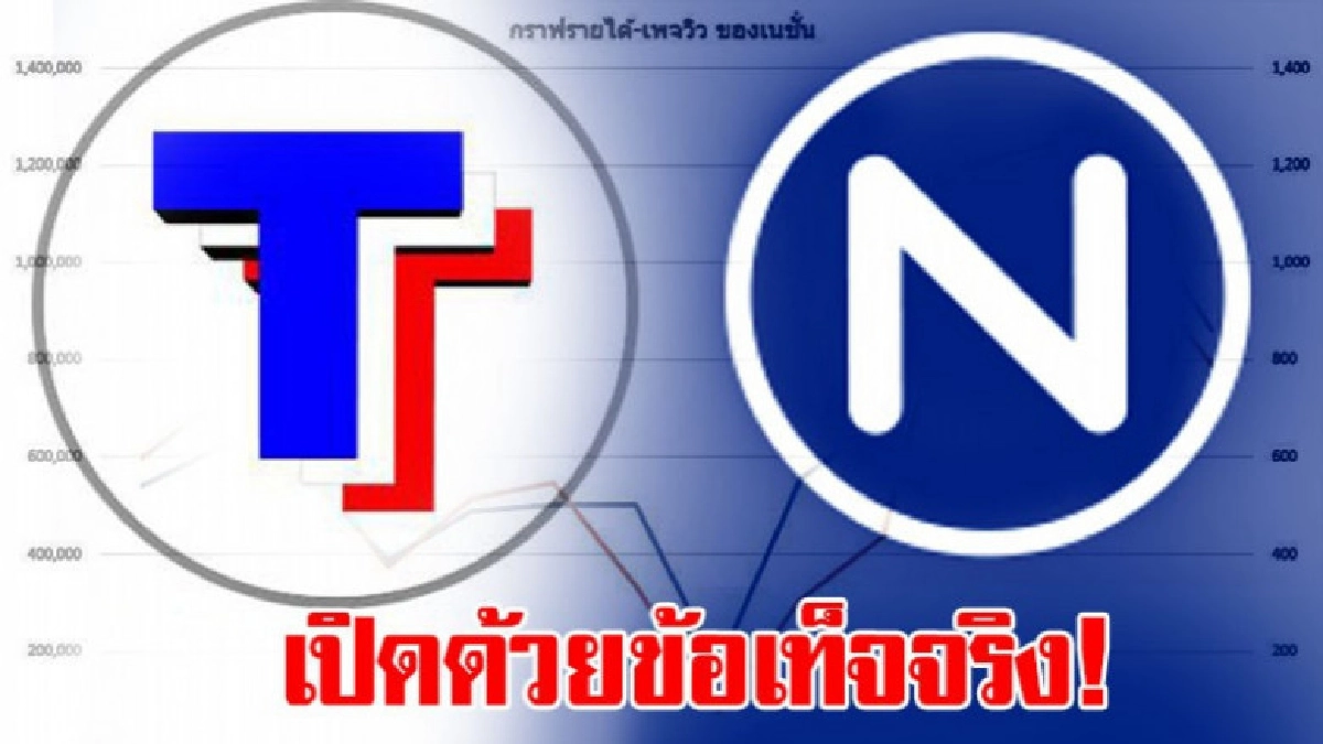 เปิดด้วยข้อเท็จจริง! "ทีนิวส์" ไปช่วย "เนชั่น" กู้วิกฤติ เปิดด้วยข้อเท็จจริง! "ทีนิวส์" ไปช่วย "เนชั่น" กู้วิกฤติ