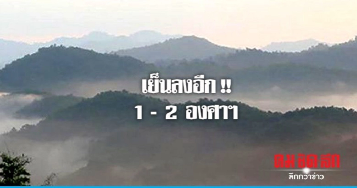 "กลาง - ต.อ." ฝนลด "เหนือ - อีสาน" เย็นลง 1 - 2 องศาฯ "กลาง - ต.อ." ฝนลด "เหนือ - อีสาน" เย็นลง 1 - 2 องศาฯ