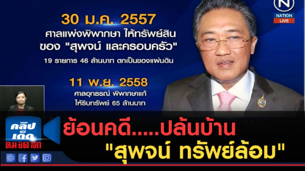 (คลิปข่าว) ย้อนคดี.....ปล้นบ้าน "สุพจน์ ทรัพย์ล้อม" (คลิปข่าว) ย้อนคดี.....ปล้นบ้าน "สุพจน์ ทรัพย์ล้อม"