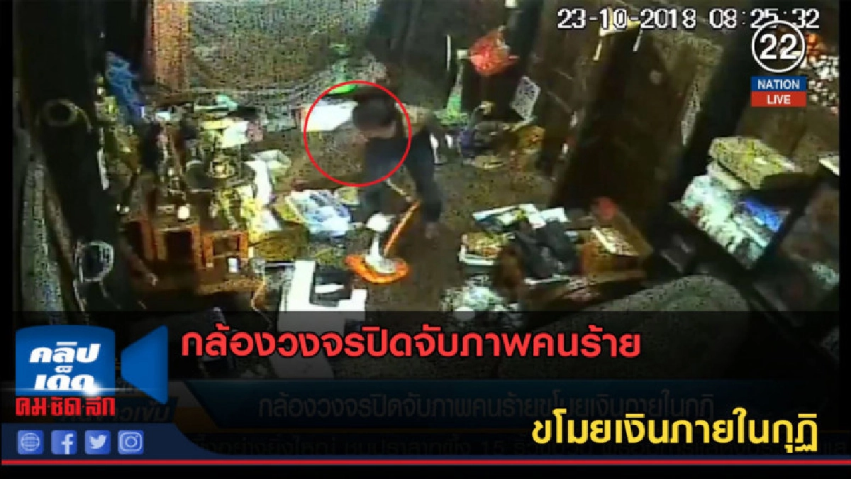 (คลิปข่าว) กล้องวงจรปิดจับภาพคนร้าย ขโมยเงินภายในกุฏิ (คลิปข่าว) กล้องวงจรปิดจับภาพคนร้าย ขโมยเงินภายในกุฏิ