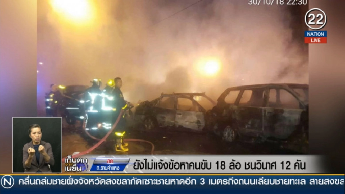 (คลิปข่าว) ยังไม่แจ้งข้อหาคนขับ 18 ล้อ ชนวินาศ 12 คัน (คลิปข่าว) ยังไม่แจ้งข้อหาคนขับ 18 ล้อ ชนวินาศ 12 คัน