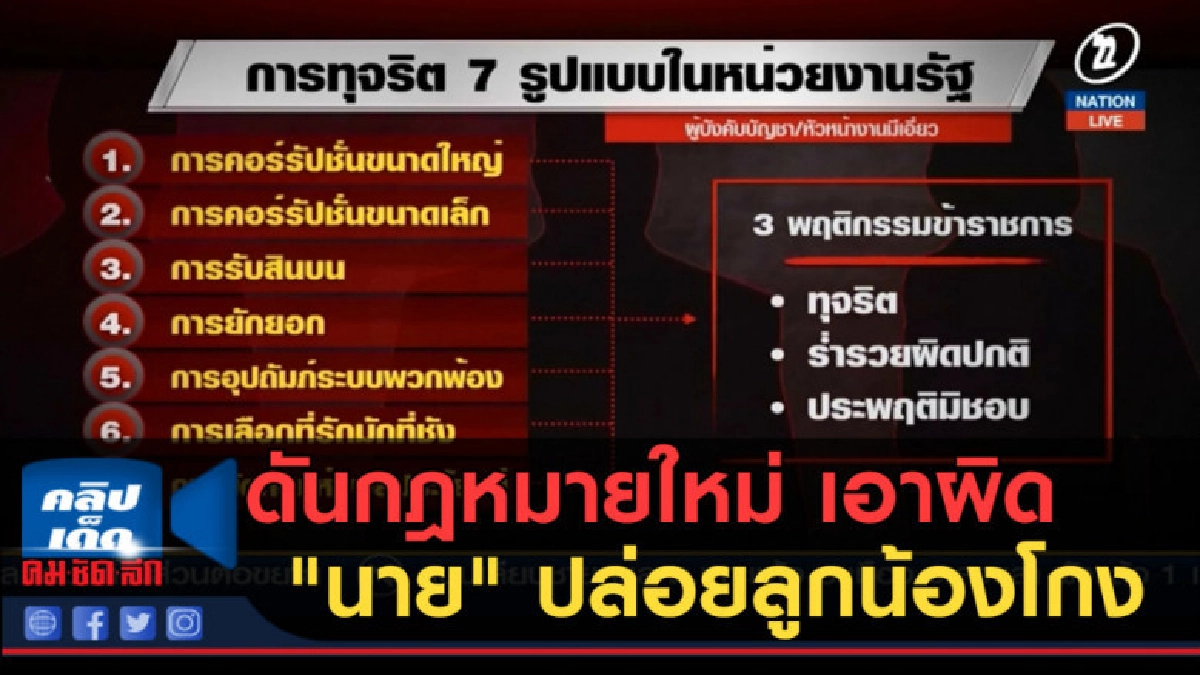 (คลิปข่าว) ดันกฎหมายใหม่ เอาผิด "นาย" ปล่อยลูกน้องโกง (คลิปข่าว) ดันกฎหมายใหม่ เอาผิด "นาย" ปล่อยลูกน้องโกง