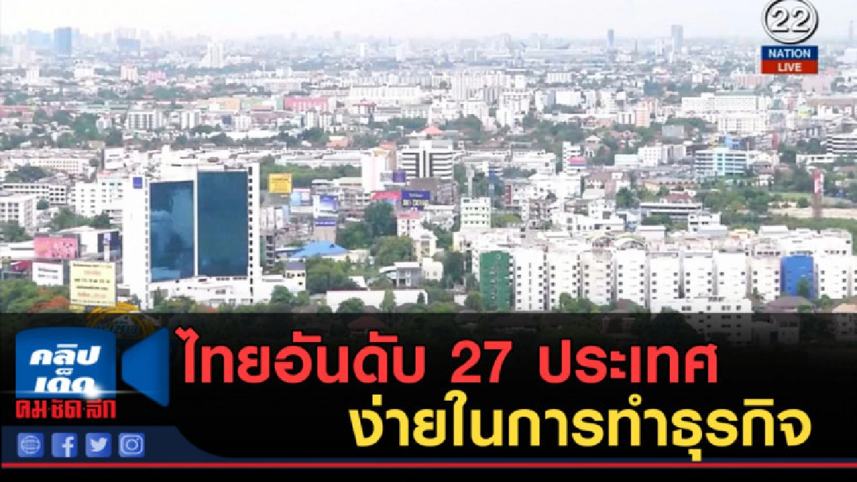 (คลิปข่าว) ไทยอันดับ 27 ประเทศง่ายในการทำธุรกิจ