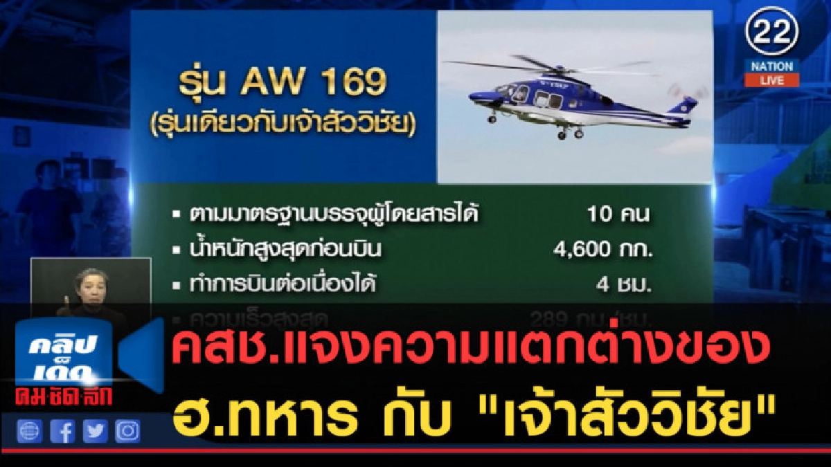 (คลิปข่าว) คสช.แจงความแตกต่างของ ฮ.ทหาร กับ "เจ้าสัววิชัย" (คลิปข่าว) คสช.แจงความแตกต่างของ ฮ.ทหาร กับ "เจ้าสัววิชัย"