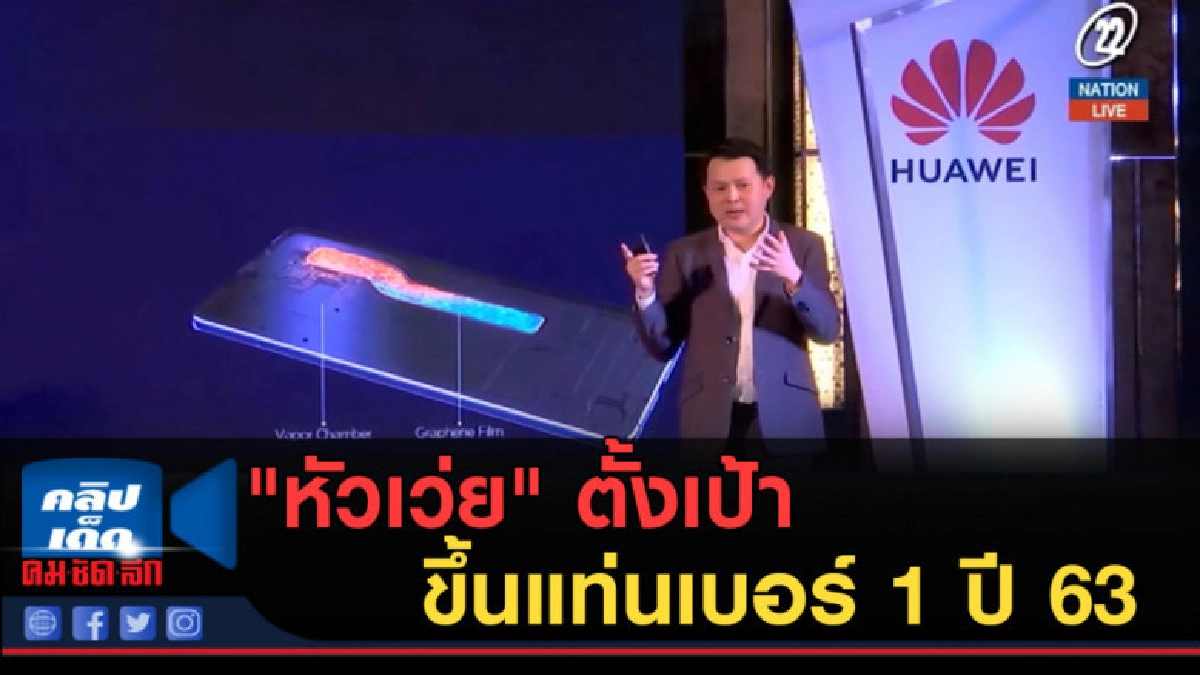 (คลิปข่าว) "หัวเว่ย" ตั้งเป้าขึ้นแท่นเบอร์ 1 ปี 63