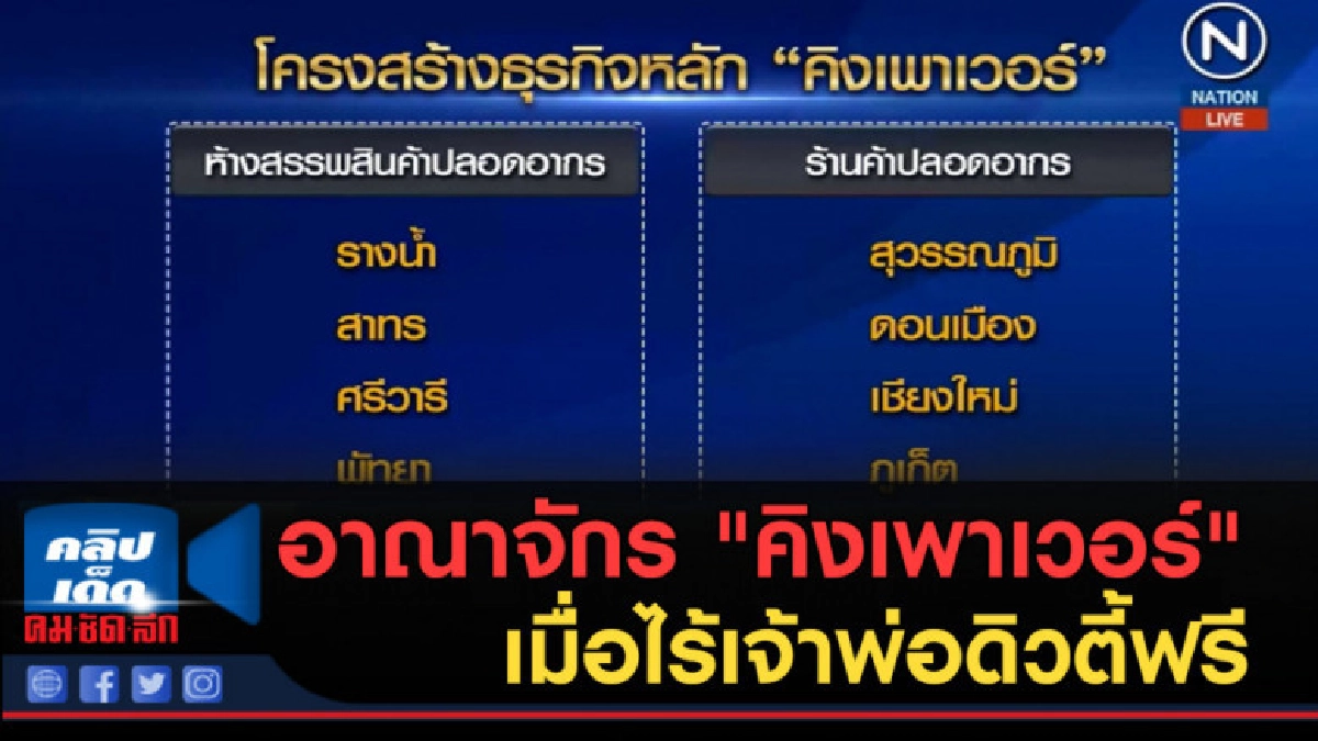 (คลิปข่าว) อาณาจักร "คิงเพาเวอร์" เมื่อไร้เจ้าพ่อดิวตี้ฟรี (คลิปข่าว) อาณาจักร "คิงเพาเวอร์" เมื่อไร้เจ้าพ่อดิวตี้ฟรี