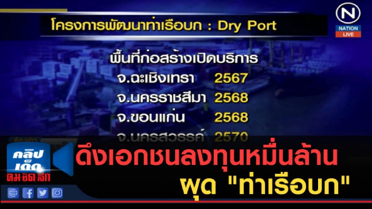 (คลิปข่าว) ดึงเอกชนร่วมลงทุนหมื่นล้านผุด "ท่าเรือบก" (คลิปข่าว) ดึงเอกชนร่วมลงทุนหมื่นล้านผุด "ท่าเรือบก"