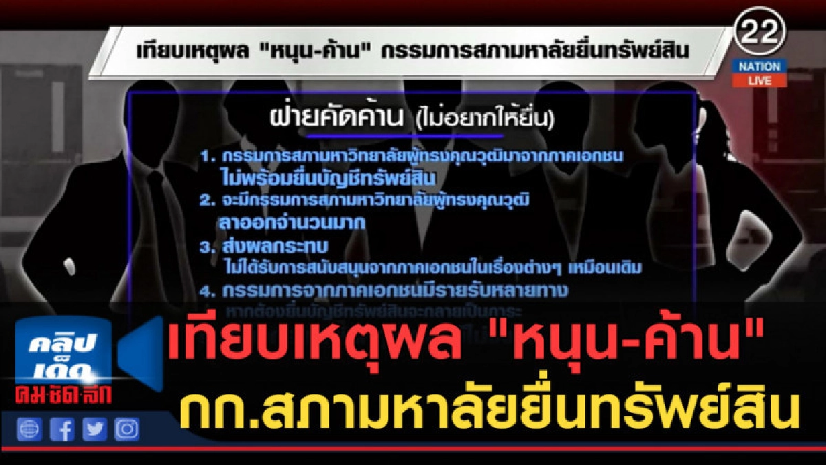 (คลิปข่าว) เทียบเหตุผล "หนุน-ค้าน" กก.สภามหาลัยยื่นทรัพย์สิน