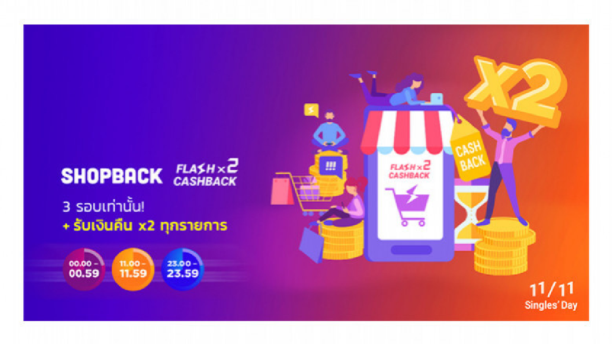 11.11 Singles' Day จองที่พัก ที่เที่ยว ตั๋วเครื่องบิน 11.11 Singles' Day จองที่พัก ที่เที่ยว ตั๋วเครื่องบิน