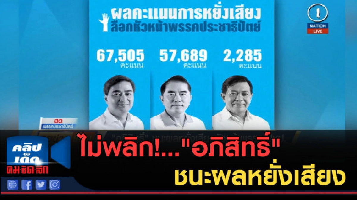 (คลิปข่าว) ไม่พลิก!..."อภิสิทธิ์" ชนะผลหยั่งเสียงหัวหน้าพรรค (คลิปข่าว) ไม่พลิก!..."อภิสิทธิ์" ชนะผลหยั่งเสียงหัวหน้าพรรค