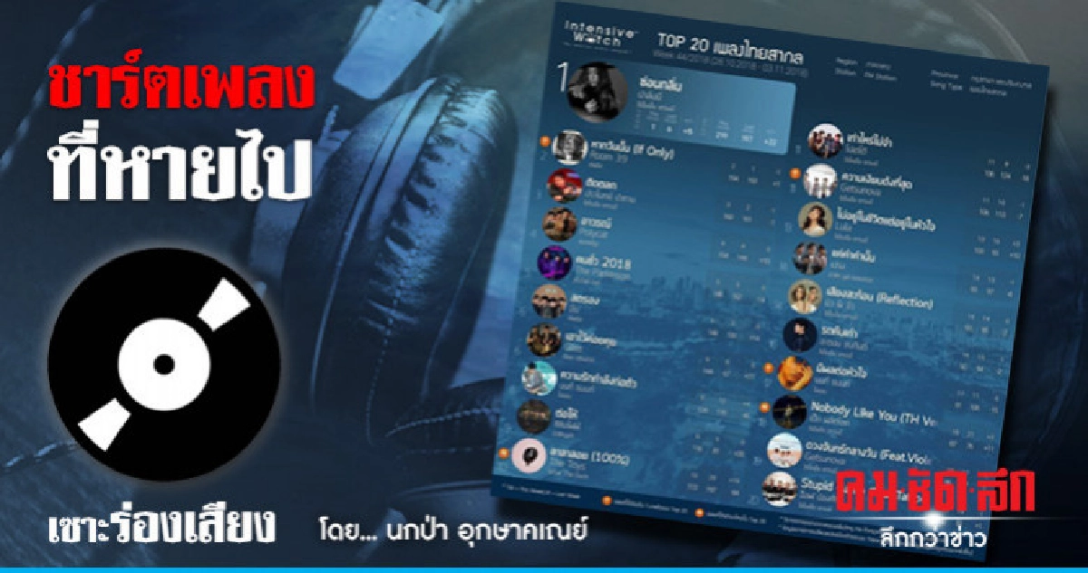 ชาร์ตเพลงที่หายไป ชาร์ตเพลงที่หายไป