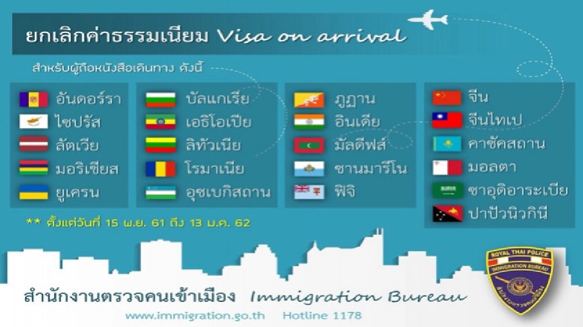 ยกเลิกค่าธรรมเนียม Visa on arrival