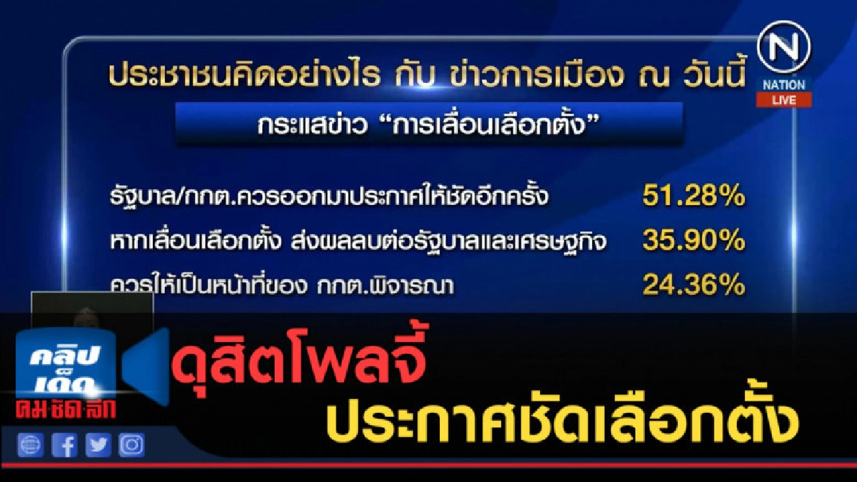(คลิปข่าว) ดุสิตโพลจี้ประกาศชัดเลือกตั้ง (คลิปข่าว) ดุสิตโพลจี้ประกาศชัดเลือกตั้ง