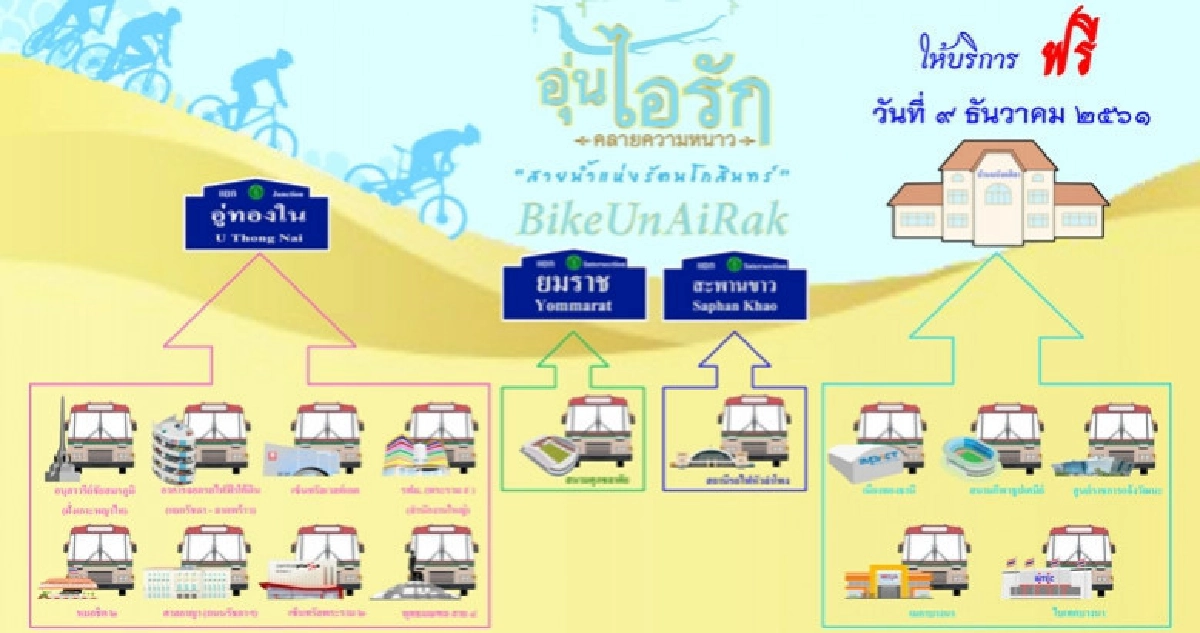 บช.น.ประชุมเตรียมเส้นทาง "Bike อุ่นไอรัก" บช.น.ประชุมเตรียมเส้นทาง "Bike อุ่นไอรัก"