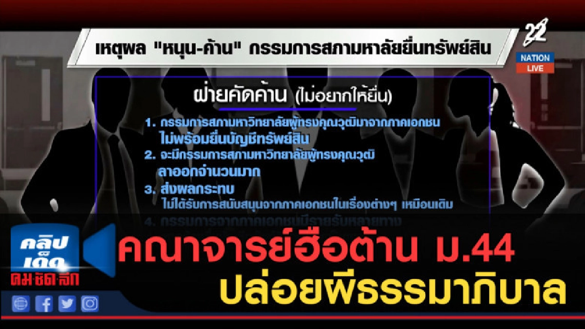 (คลิปข่าว) คณาจารย์ฮือต้าน ม.44 ปล่อยผีธรรมาภิบาล