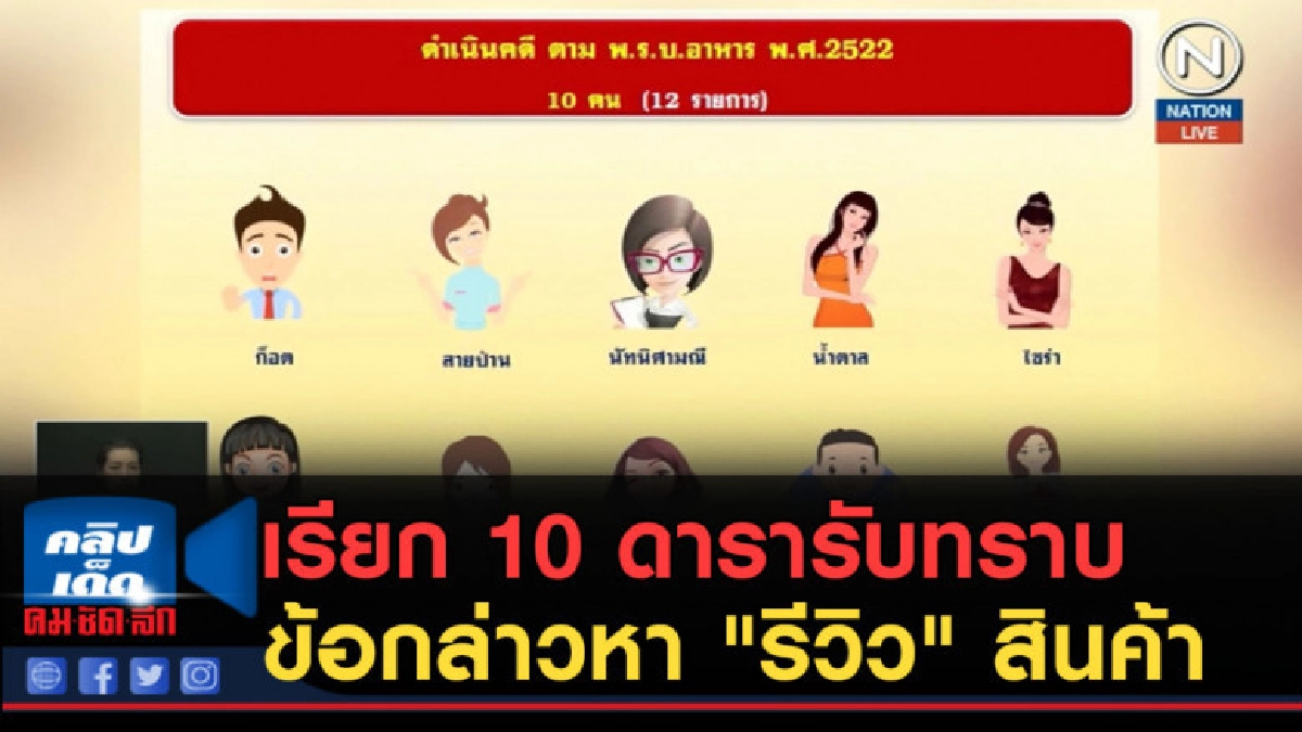 (คลิปข่าว) เรียก 10 ดารารับทราบข้อกล่าวหา "รีวิว" สินค้า