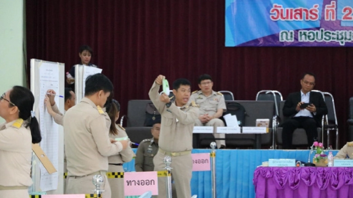 "คัดค้าน" ผล ส.ว. กลุ่ม 1 ระดับจังหวัดอุตรดิตถ์ "คัดค้าน" ผล ส.ว. กลุ่ม 1 ระดับจังหวัดอุตรดิตถ์