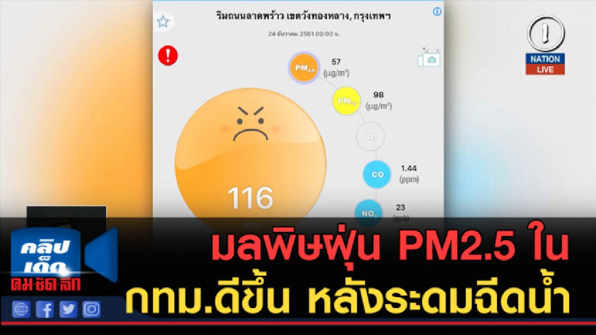(คลิปข่าว) มลพิษฝุ่น PM2.5 ใน กทม.ดีขึ้น หลังระดมฉีดน้ำ (คลิปข่าว) มลพิษฝุ่น PM2.5 ใน กทม.ดีขึ้น หลังระดมฉีดน้ำ