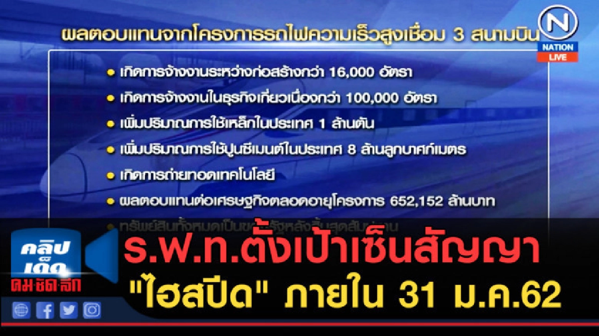 (คลิปข่าว) ร.ฟ.ท.ตั้งเป้าเซ็นสัญญา "ไฮสปีด" ภายใน 31 ม.ค.62 (คลิปข่าว) ร.ฟ.ท.ตั้งเป้าเซ็นสัญญา "ไฮสปีด" ภายใน 31 ม.ค.62