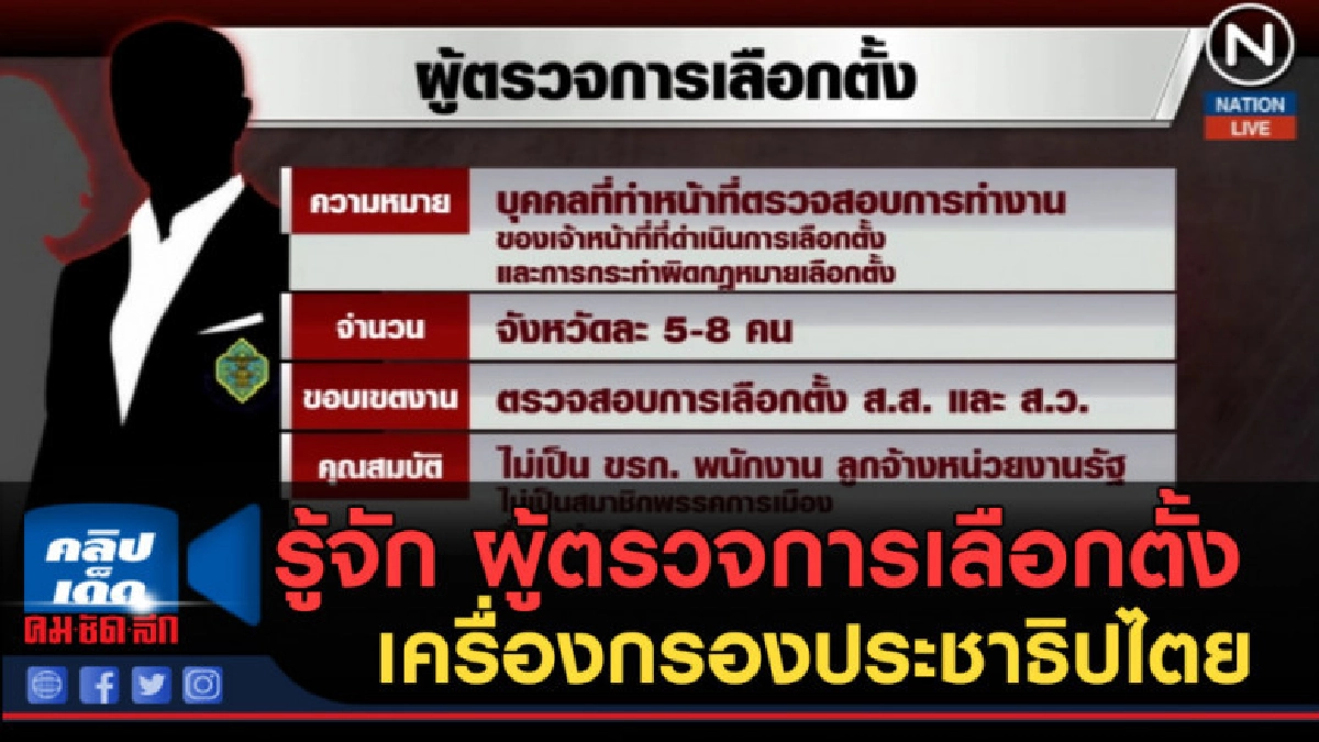 (คลิปข่าว) รู้จัก "ผู้ตรวจการเลือกตั้ง" (คลิปข่าว) รู้จัก "ผู้ตรวจการเลือกตั้ง"