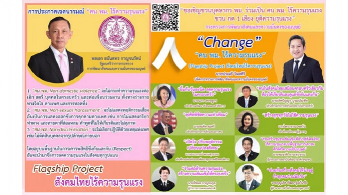 รมว.พม. นำประกาศเจตนารมณ์ "คน พม. ไร้ความรุนแรง" รับปีใหม่ 2 รมว.พม. นำประกาศเจตนารมณ์ "คน พม. ไร้ความรุนแรง" รับปีใหม่ 2