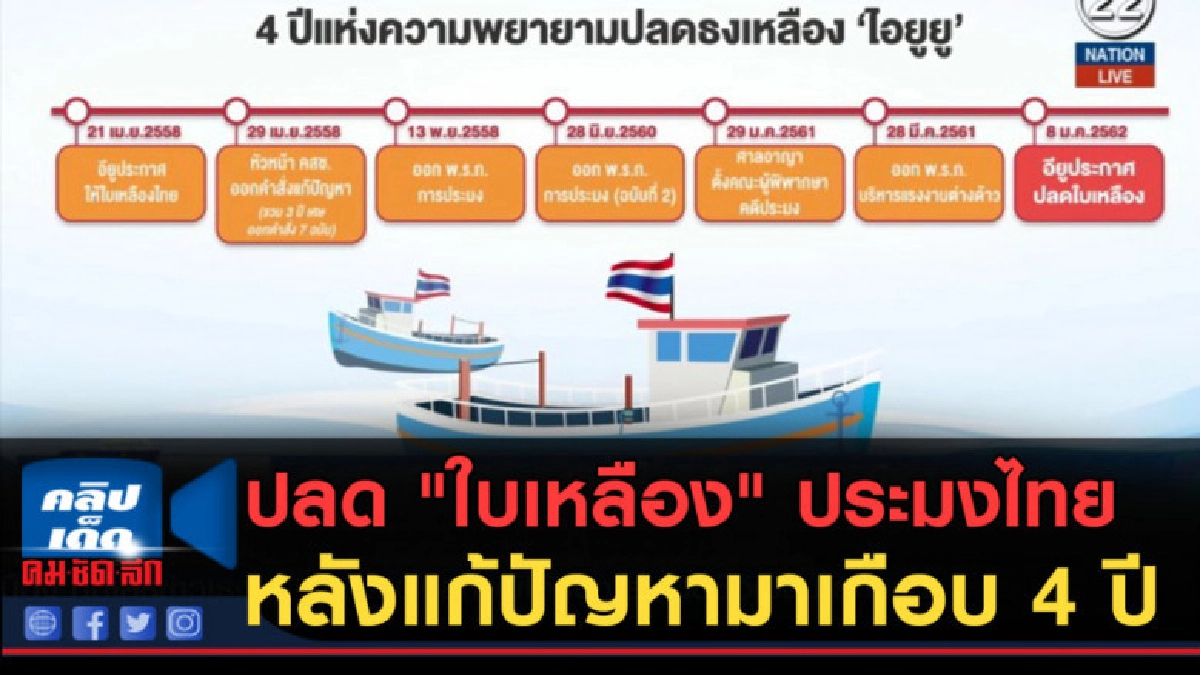 (คลิปข่าว) อียูปลด "ใบเหลือง" ประมงไทย หลังแก้ปัญหามา 4 ปี (คลิปข่าว) อียูปลด "ใบเหลือง" ประมงไทย หลังแก้ปัญหามา 4 ปี