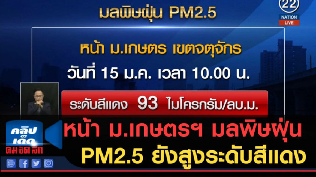 (คลิปข่าว) หน้า ม.เกษตรฯ มลพิษฝุ่น PM2.5 ยังสูงระดับสีแดง (คลิปข่าว) หน้า ม.เกษตรฯ มลพิษฝุ่น PM2.5 ยังสูงระดับสีแดง
