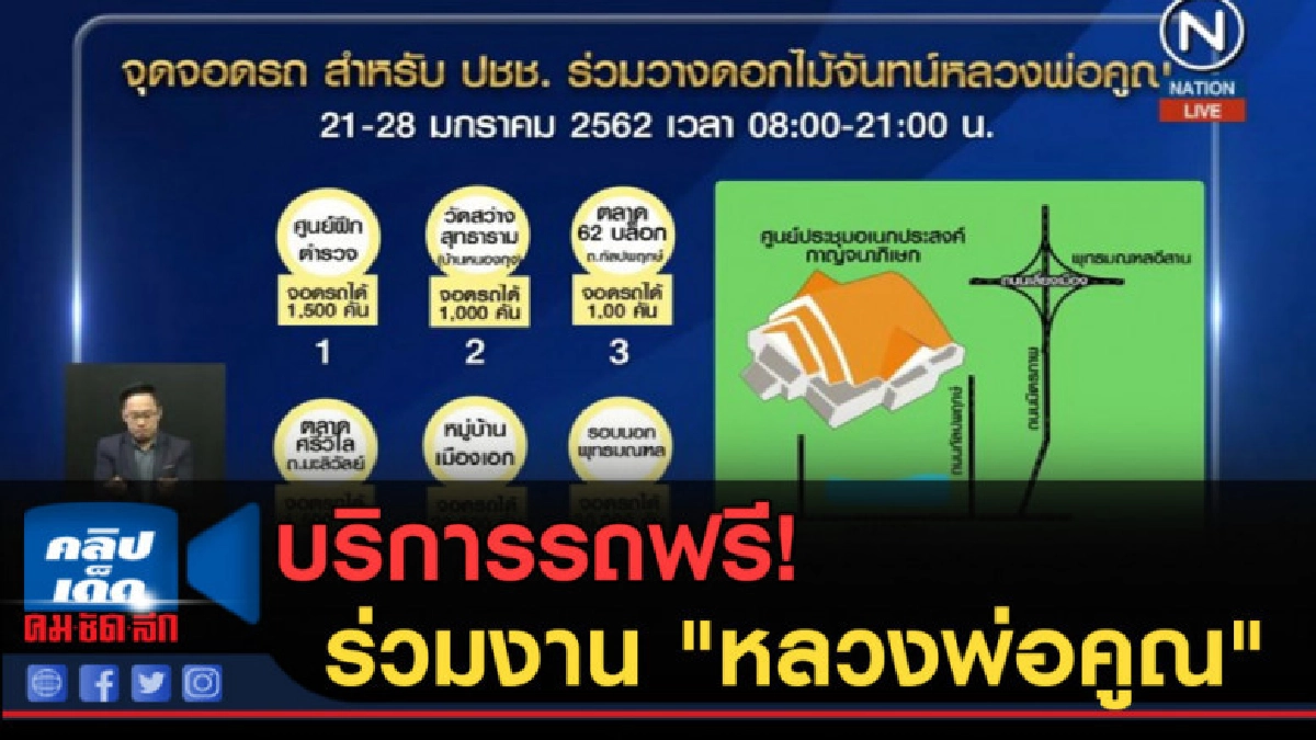 (คลิปข่าว) บริการรถฟรี! อำนวยความสะดวกร่วมงาน "หลวงพ่อคูณ" (คลิปข่าว) บริการรถฟรี! อำนวยความสะดวกร่วมงาน "หลวงพ่อคูณ"