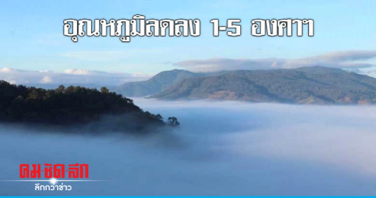 อากาศหนาวเย็นลงมีลมแรง อากาศหนาวเย็นลงมีลมแรง