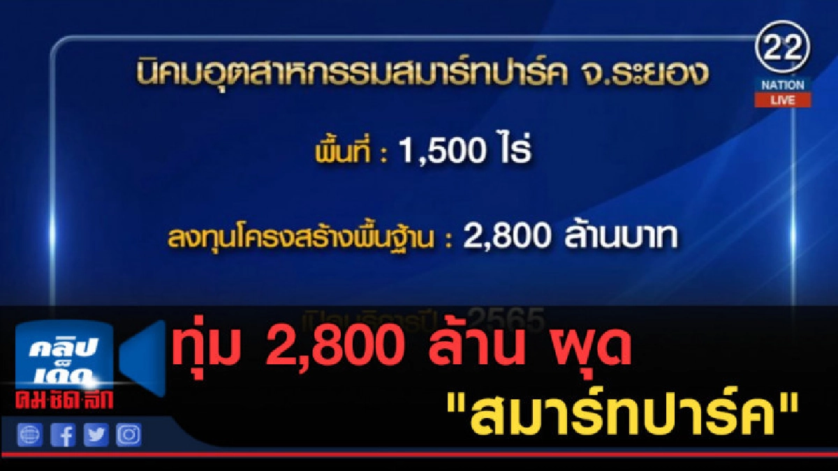(คลิปข่าว) ทุ่ม 2,800 ล้าน ผุดโครงสร้างพื้นฐาน "สมาร์ทปาร์ค"