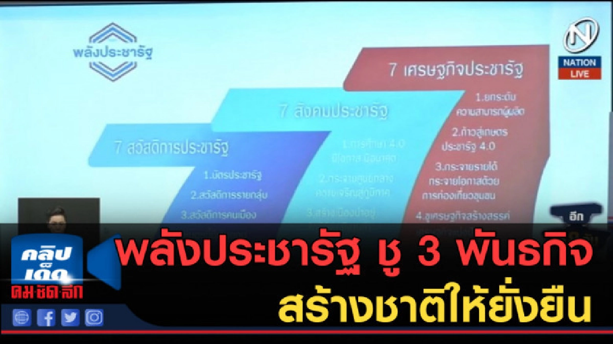 (คลิปข่าว) พลังประชารัฐ ชู 3 พันธกิจ สร้างชาติให้ยั่งยืน (คลิปข่าว) พลังประชารัฐ ชู 3 พันธกิจ สร้างชาติให้ยั่งยืน