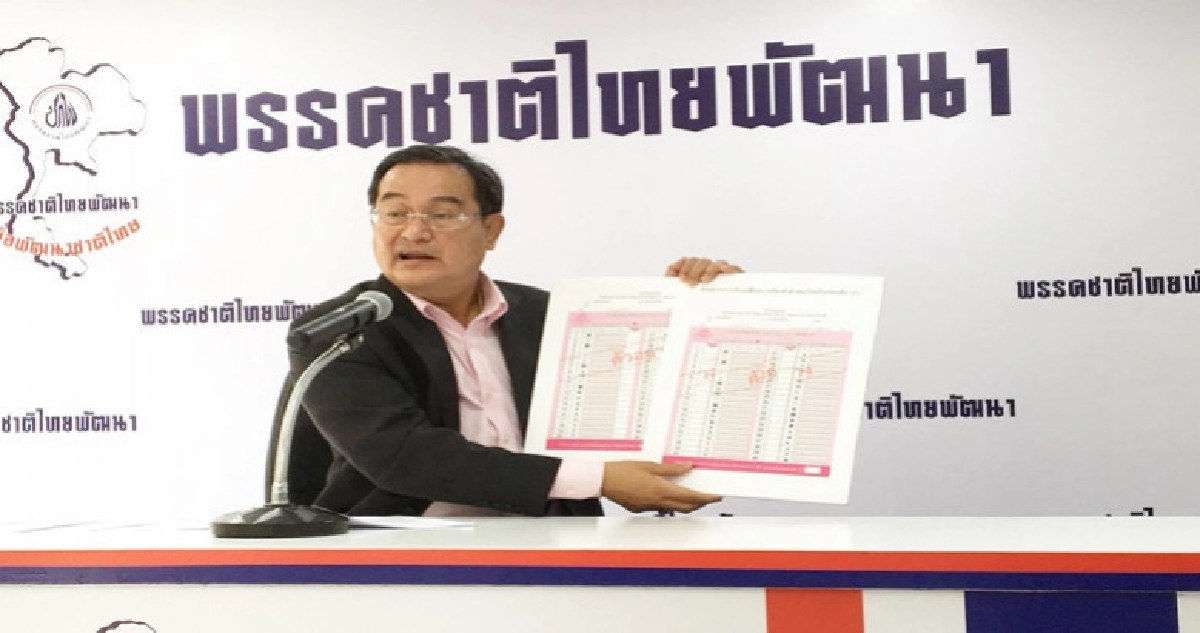"ชี้"จุดสับสนบัตรเลือกตั้งวอนกกต.แก้ด่วน "ชี้"จุดสับสนบัตรเลือกตั้งวอนกกต.แก้ด่วน
