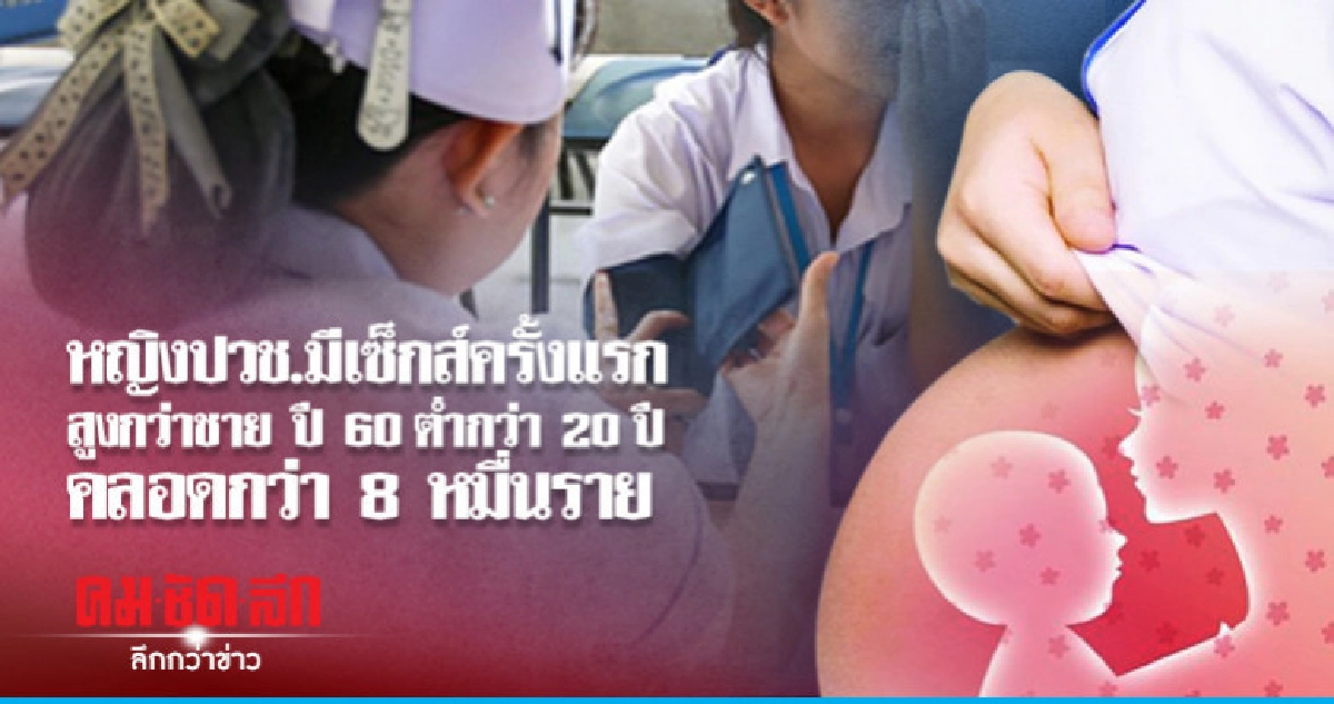หญิงปวช.มีเซ็กส์ครั้งแรกสูงกว่าชาย-ปี60ต่ำกว่า20คลอด8หมื่น หญิงปวช.มีเซ็กส์ครั้งแรกสูงกว่าชาย-ปี60ต่ำกว่า20คลอด8หมื่น
