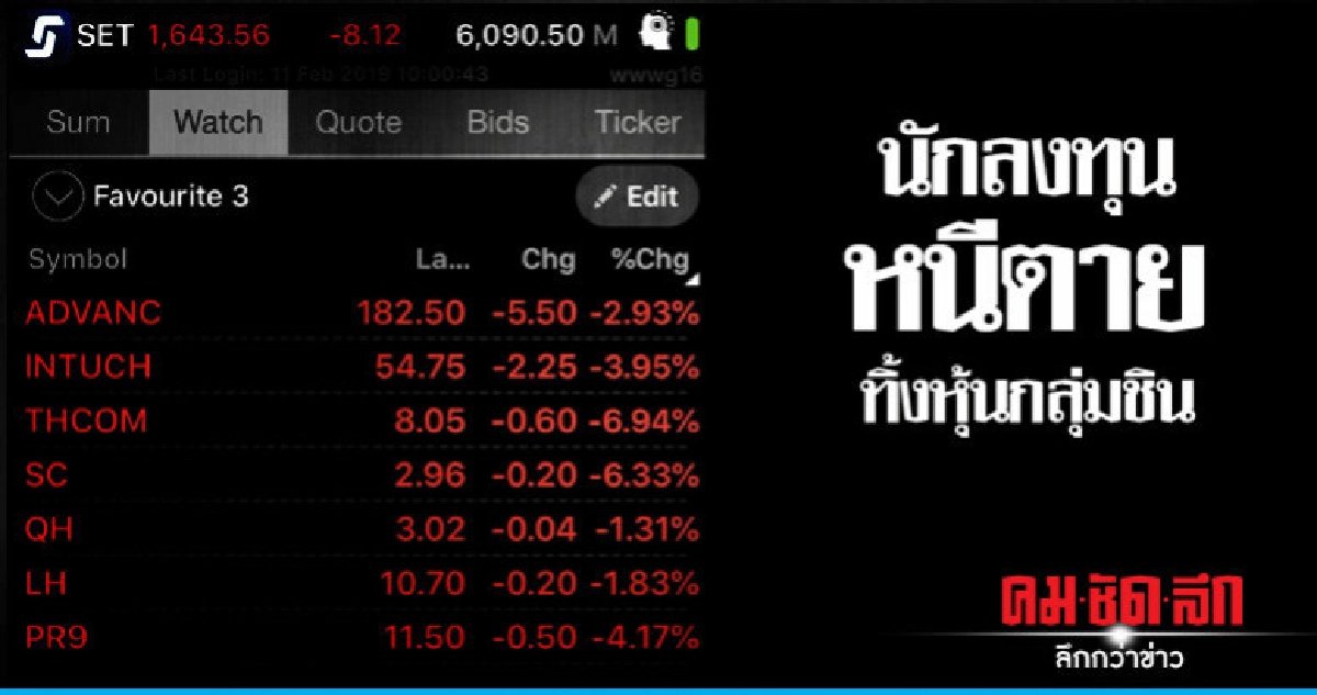นักลงทุนหนีตายทิ้งหุ้นกลุ่มชิน นักลงทุนหนีตายทิ้งหุ้นกลุ่มชิน