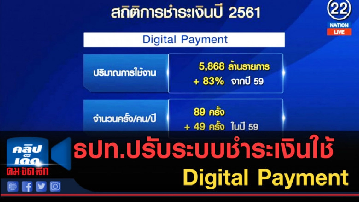 (คลิปข่าว) ธปท.ปรับระบบชำระเงินใช้ Digital Payment (คลิปข่าว) ธปท.ปรับระบบชำระเงินใช้ Digital Payment