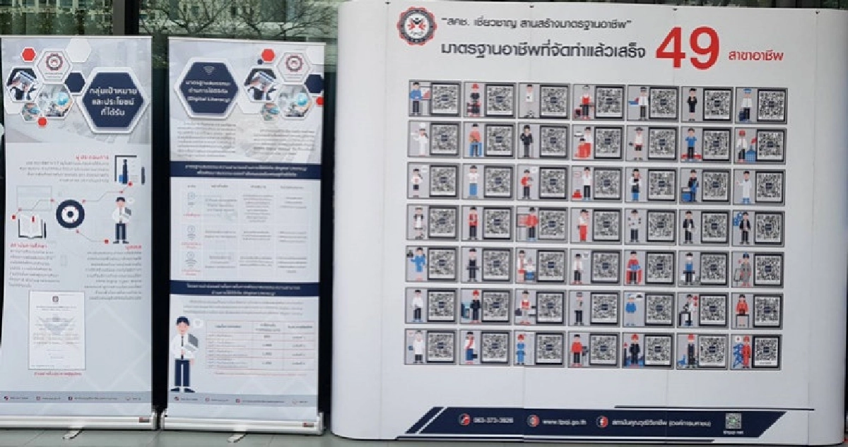 "สถาบันคุณวุฒิวิชาชีพ-ออมสิน"ร่วมพัฒนาสมรรถนะอาชีพดันสู่SMEs "สถาบันคุณวุฒิวิชาชีพ-ออมสิน"ร่วมพัฒนาสมรรถนะอาชีพดันสู่SMEs