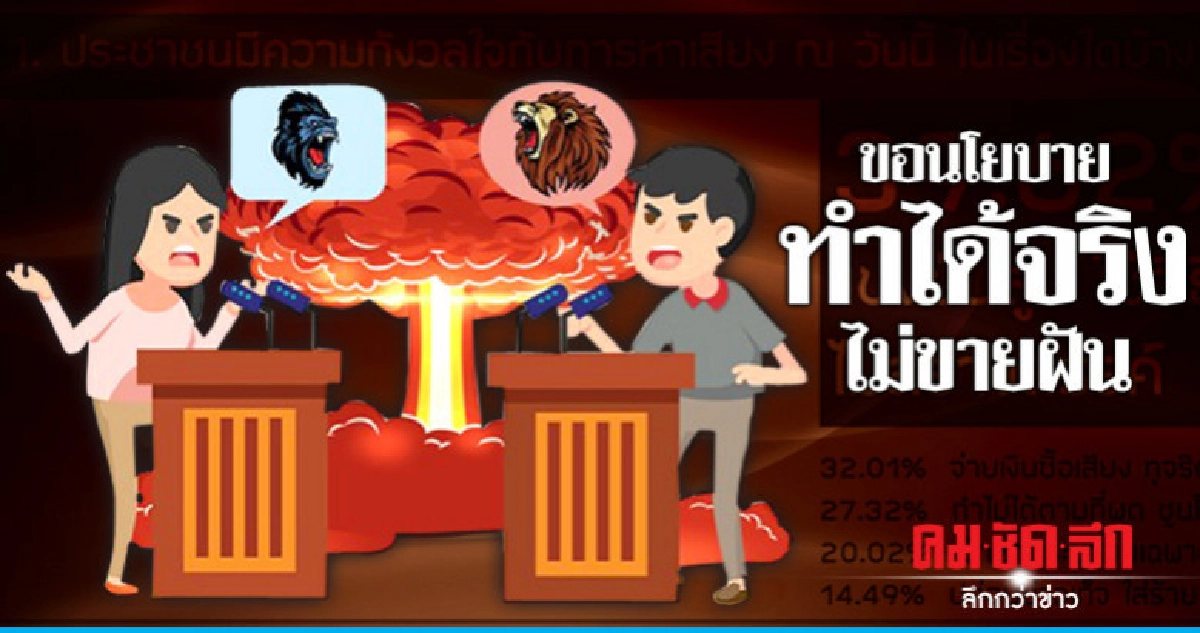 ปชช.หวั่นหาเสียงแข่งขันสูง ใช้วิธีรุนแรง ปชช.หวั่นหาเสียงแข่งขันสูง ใช้วิธีรุนแรง