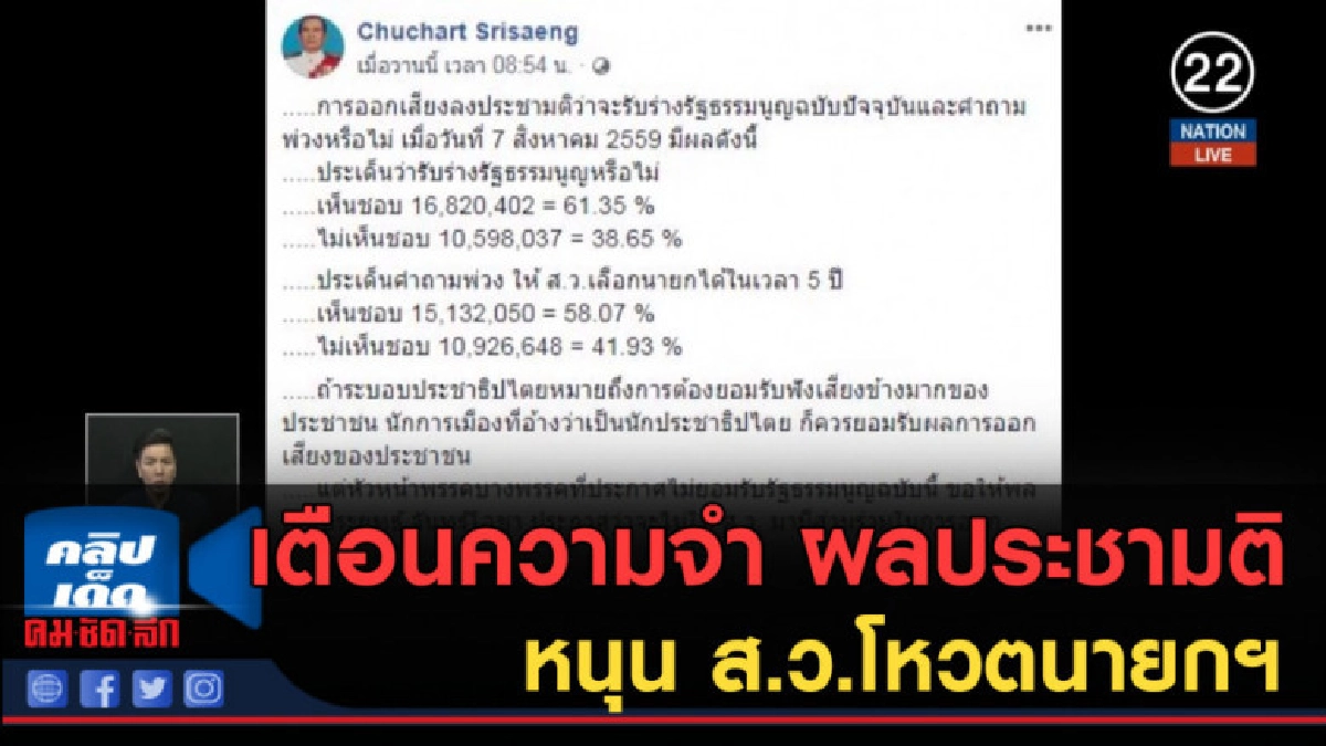 (คลิปข่าว) เตือนความจำ ผลประชามติหนุน ส.ว.โหวตนายกฯ (คลิปข่าว) เตือนความจำ ผลประชามติหนุน ส.ว.โหวตนายกฯ