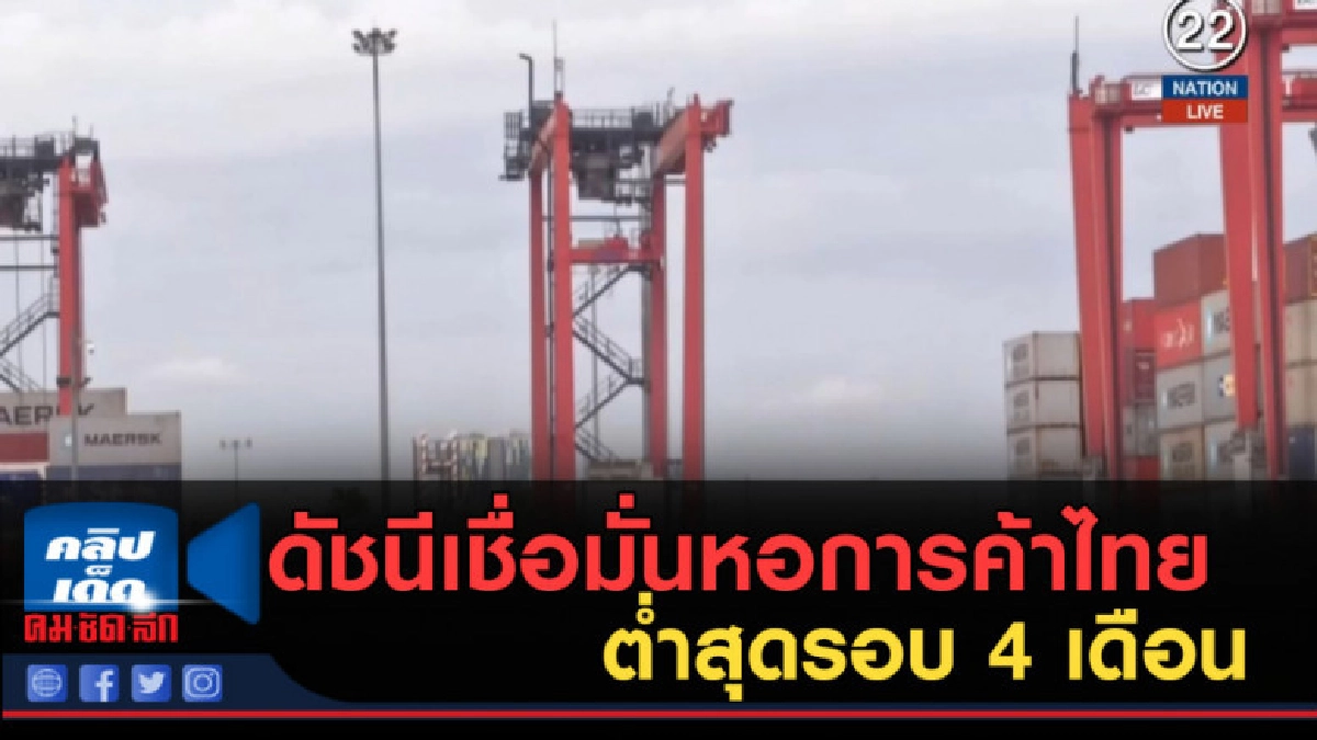 (คลิปข่าว) ดัชนีเชื่อมั่นหอการค้าไทย ต่ำสุดรอบ 4 เดือน