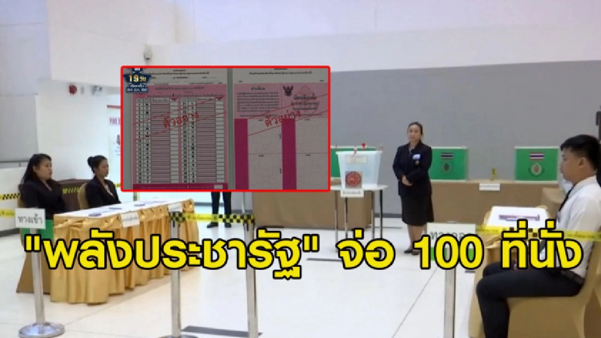 (คลิปข่าว) เปิดโพลล์ "พลังประชารัฐ" จ่อ 100 ที่นั่ง (คลิปข่าว) เปิดโพลล์ "พลังประชารัฐ" จ่อ 100 ที่นั่ง