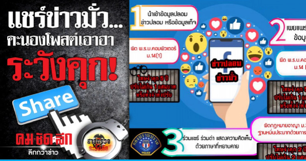 แชร์ข่าวมั่ว..คะนองโพสต์เอาฮาระวังคุก! แชร์ข่าวมั่ว..คะนองโพสต์เอาฮาระวังคุก!