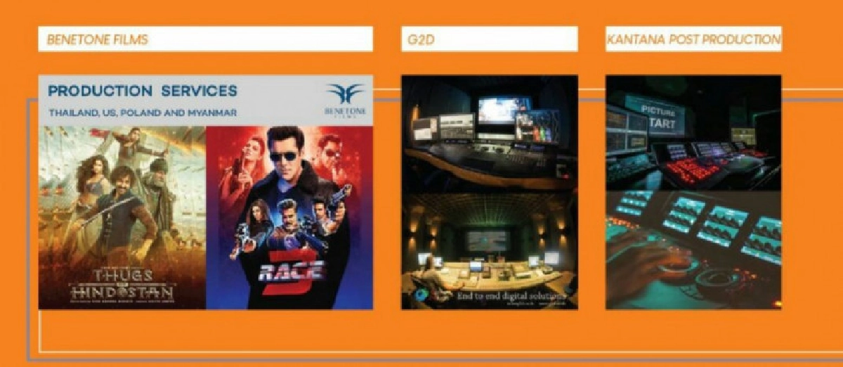 พาณิชย์ จัดทัพคอนเทนต์ไทยบุกงาน Hong Kong FILMART 2019 พาณิชย์ จัดทัพคอนเทนต์ไทยบุกงาน Hong Kong FILMART 2019