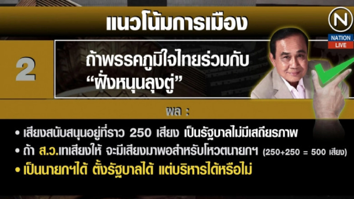 (คลิปข่าว) จับตาคนนอกในนาม "รัฐบาลแห่งชาติ"