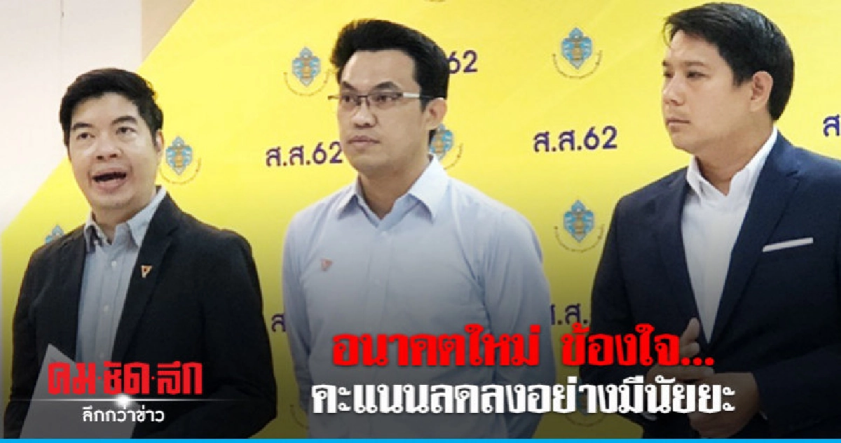 อนค.จี้กกต.เปิดเผยผลคะแนนฉบับละเอียด อนค.จี้กกต.เปิดเผยผลคะแนนฉบับละเอียด