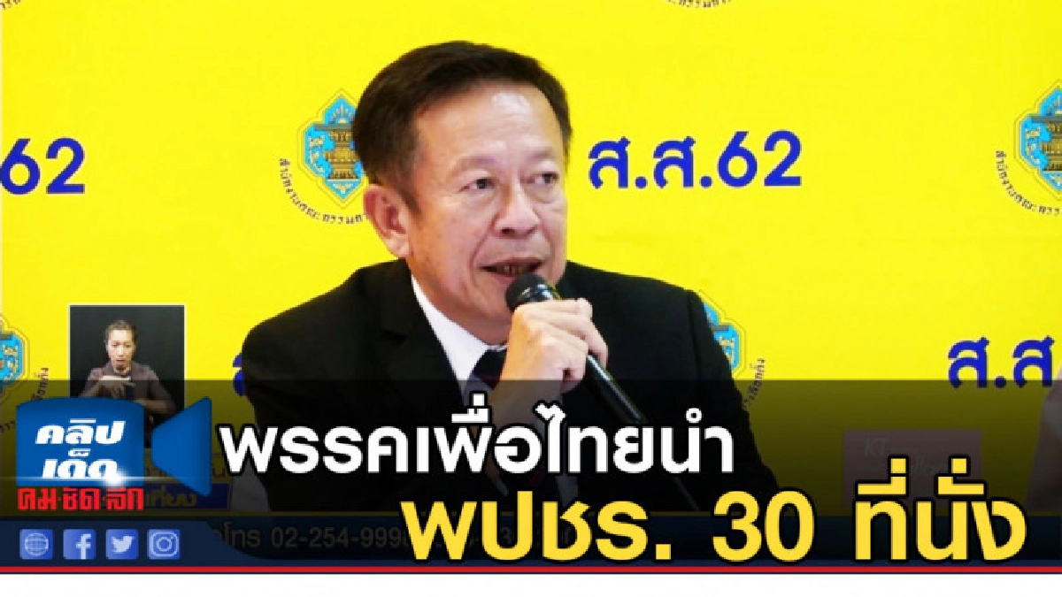 (คลิปข่าว) สรุป ส.ส.เขตรายพรรค เพื่อไทยนำ พปชร. 30 ที่นั่ง (คลิปข่าว) สรุป ส.ส.เขตรายพรรค เพื่อไทยนำ พปชร. 30 ที่นั่ง