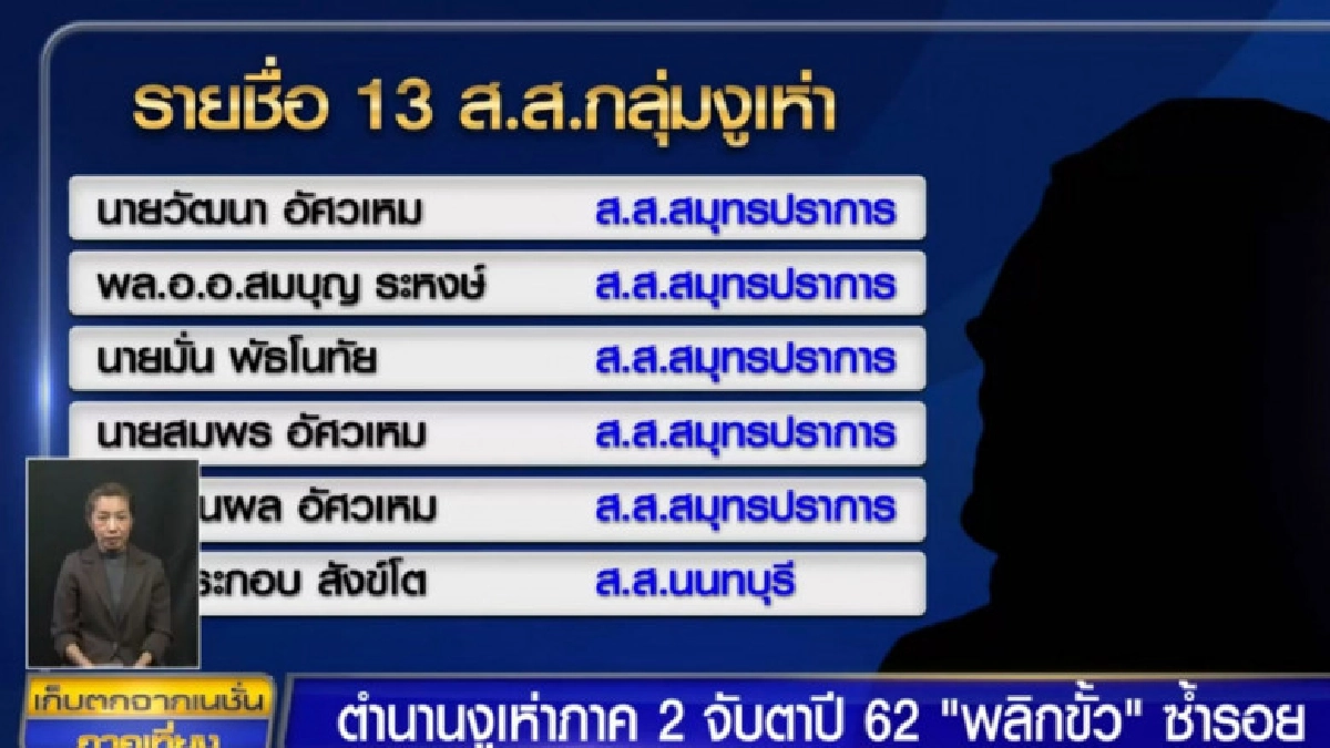 (คลิปข่าว) ตำนานงูเห่าภาค 2 จับตาปี 2562 "พลิกขั้ว" ซ้ำรอย (คลิปข่าว) ตำนานงูเห่าภาค 2 จับตาปี 2562 "พลิกขั้ว" ซ้ำรอย