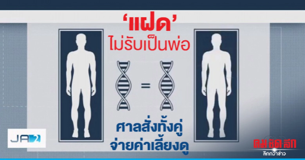  ศาลสั่งแฝดรับรองบุตรทั้งคู่หลังไม่มีใครยอมสารภาพเป็นพ่อ 