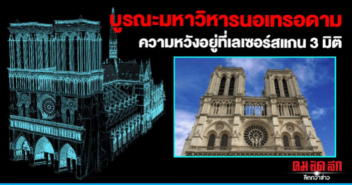 มหาวิหารนอเทรอดาม และเลเซอร์สแกน 3 มิติ-วิดีโอเกม