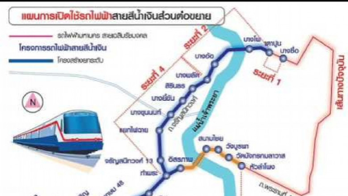 รฟม.-BEM เตรียมให้บริการรถไฟฟ้าขบวนใหม่สายสีน้ำเงิน รฟม.-BEM เตรียมให้บริการรถไฟฟ้าขบวนใหม่สายสีน้ำเงิน